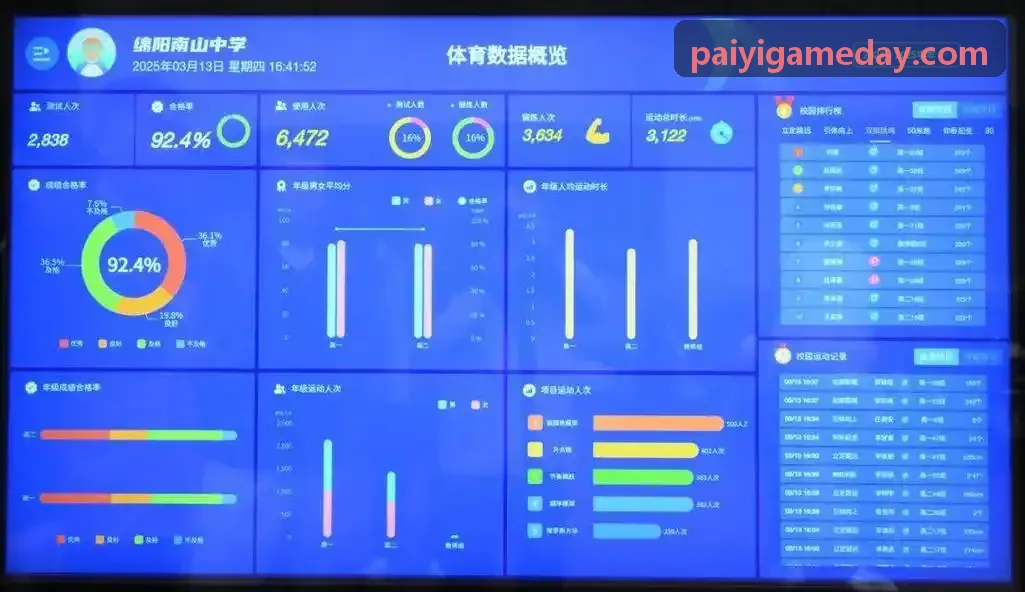 智慧体育场馆物联网移动应用系统设计