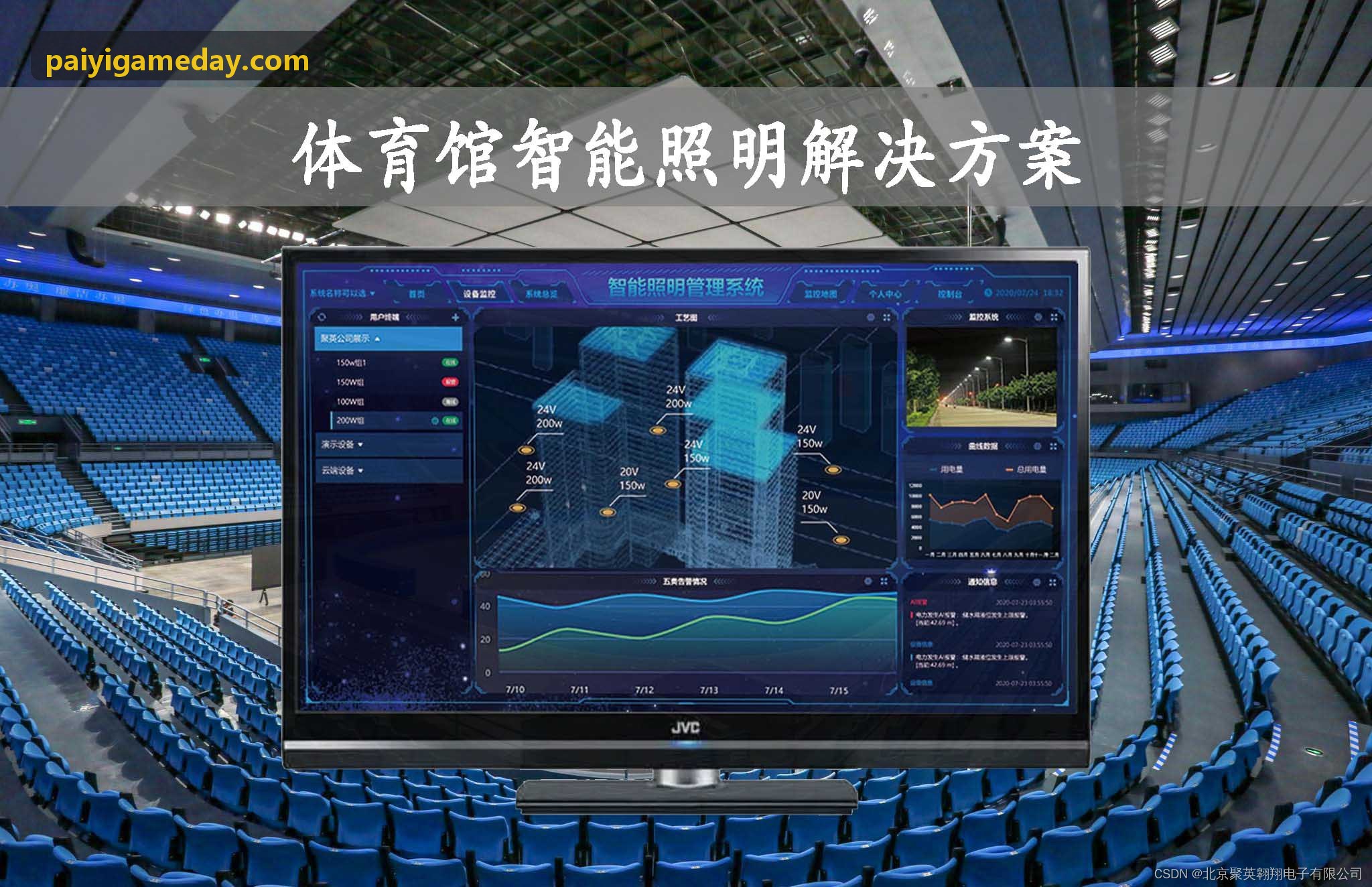 智慧派亿体育技术实施